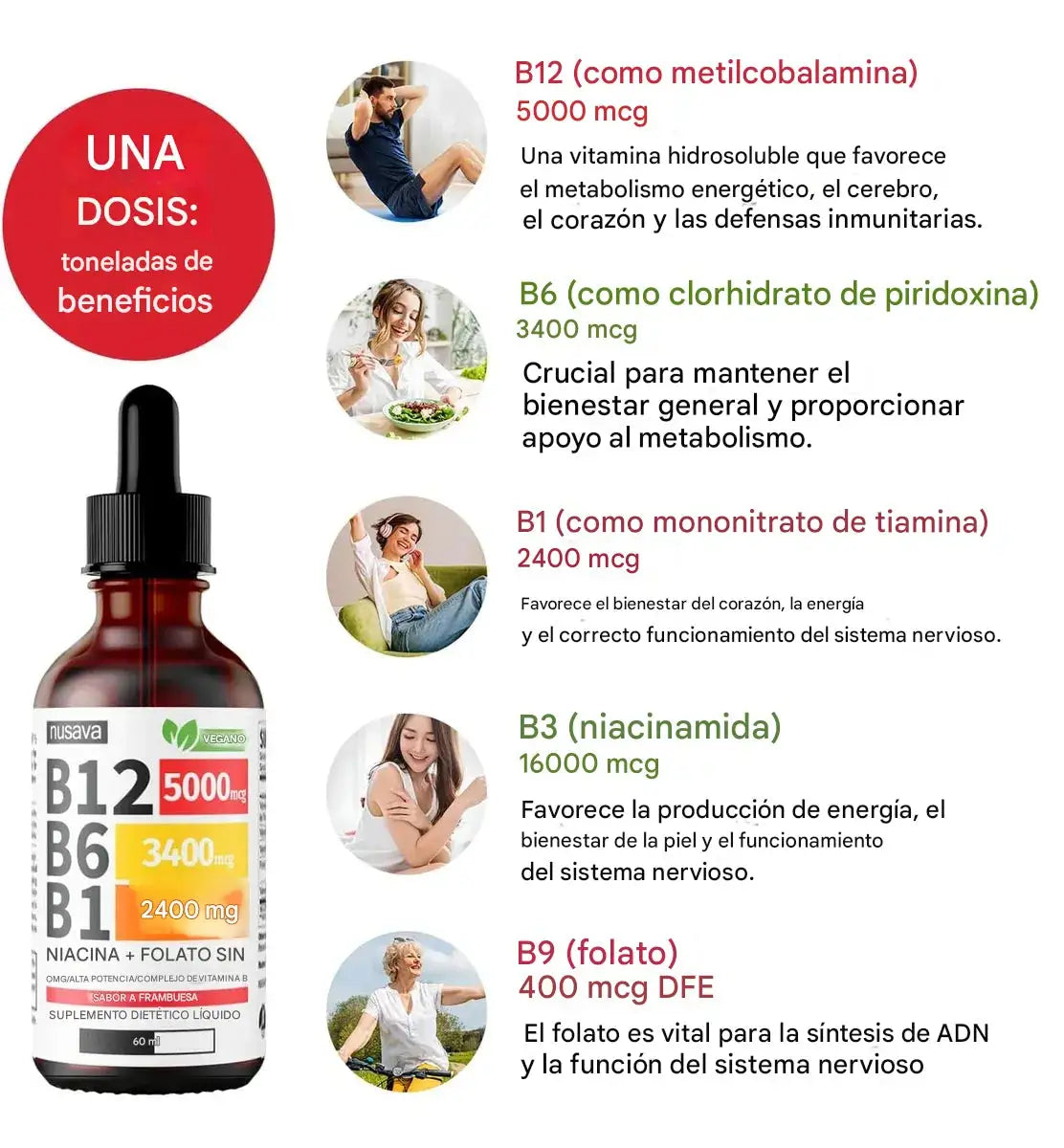 NUSAVA B12 — Suplemento Líquido de Vitamina B12 con Frambuesa