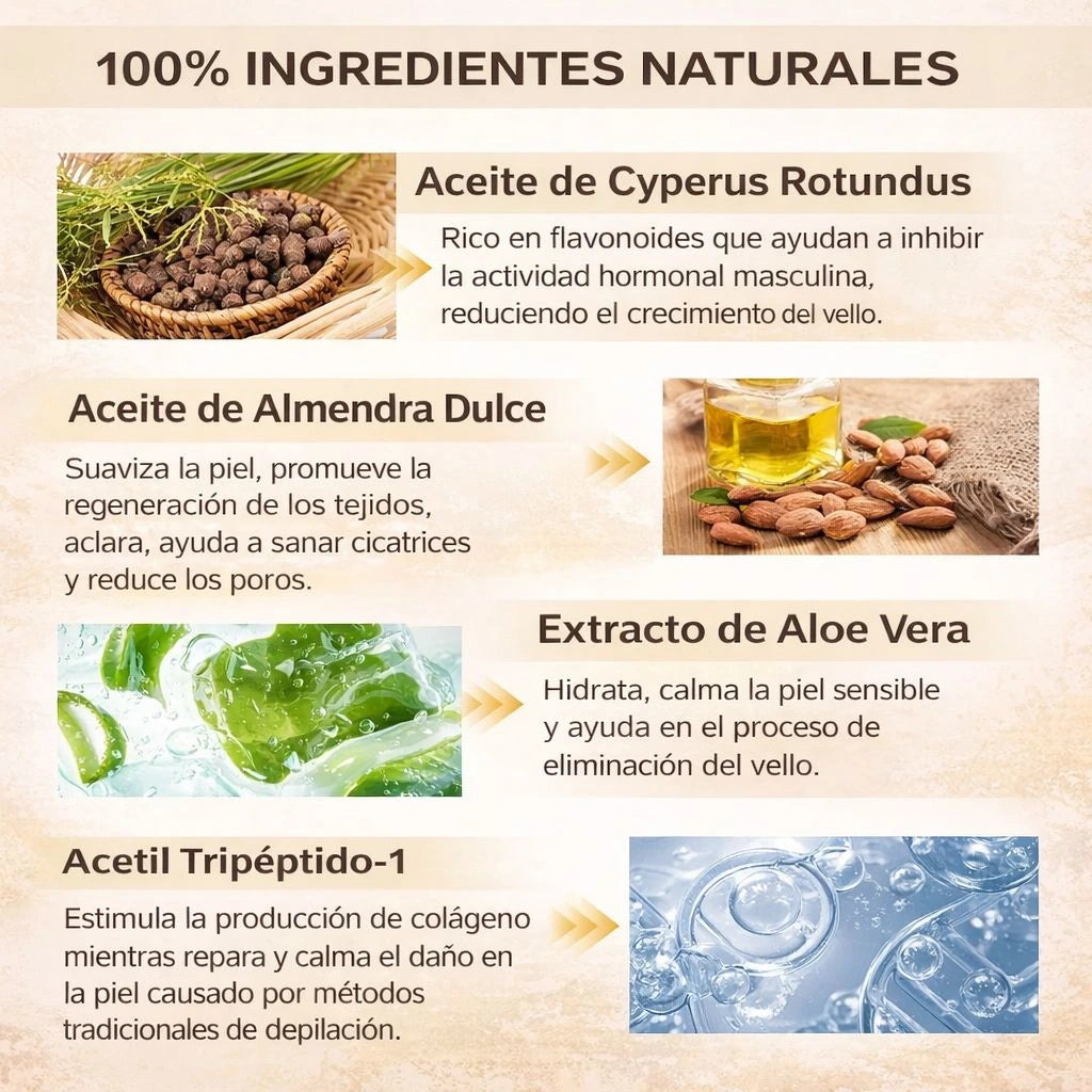Veloura™ Cyperus Glow Oil® — Aceite Suavizante para tu Piel